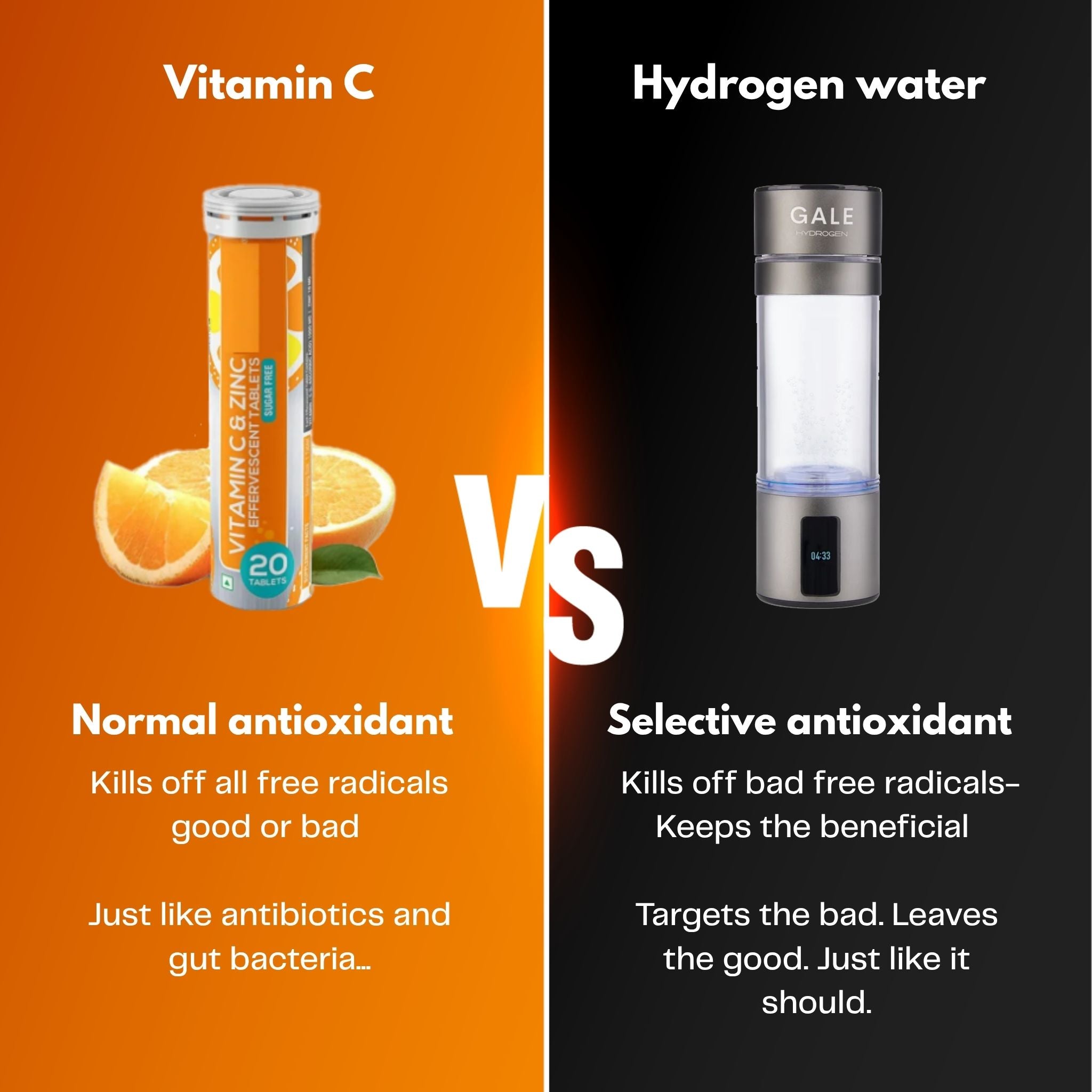 Gale Next Gen Hydrogen Water