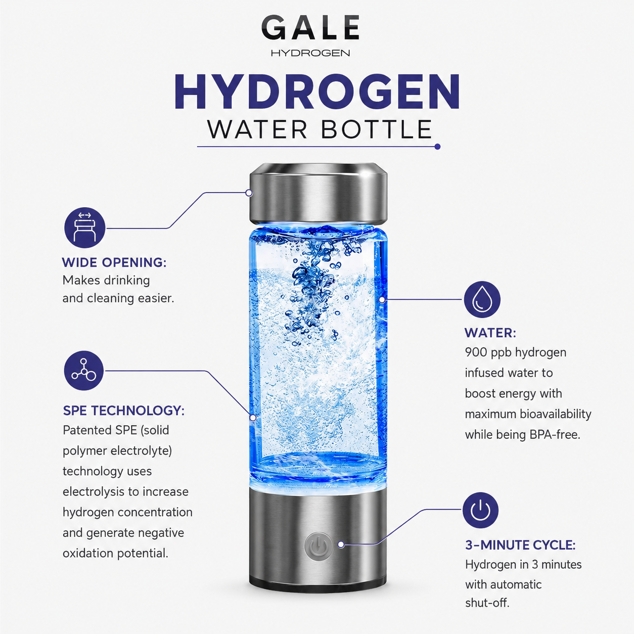 Gale First Generation Bottle 900PPB