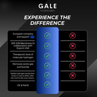 Gale Next Gen Hydrogen Water