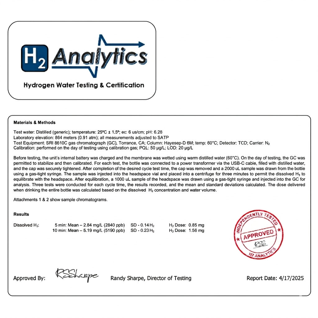 Gale Next Gen Hydrogen Water